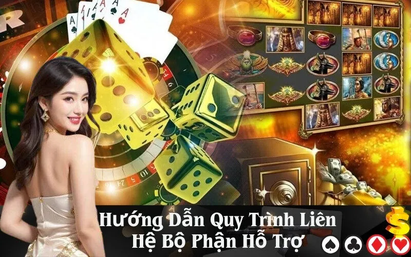 Hướng Dẫn Quy Trình Liên Hệ Bộ Phận Hỗ Trợ